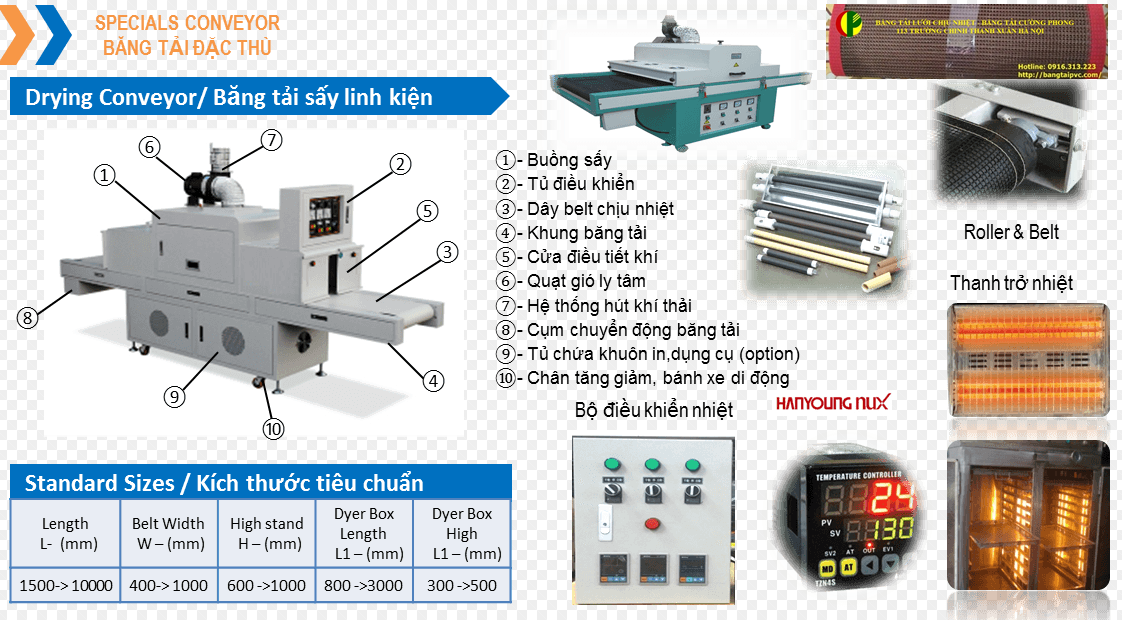 Thông số kỹ thuật băng tải sấy