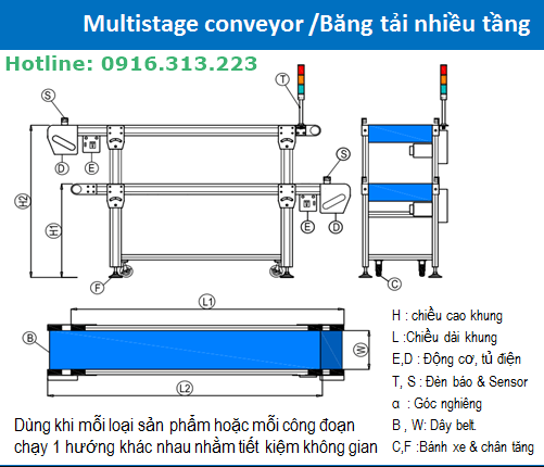 Bản vẽ kỹ thuật cơ bản của khung băng tải pvc nhiều tầng